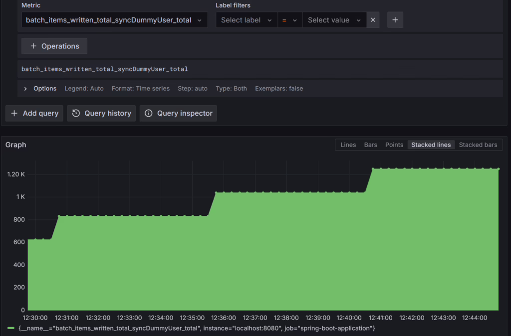 Spring Boot Micrometer 3 grafana custom metric