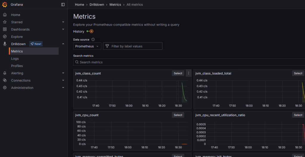 prometeus metrics
