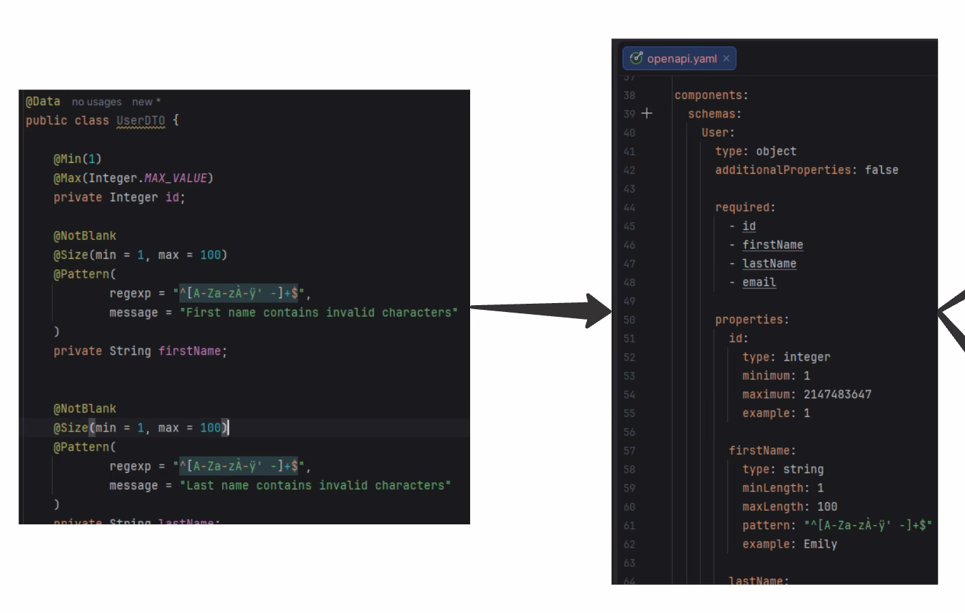 java openapi png